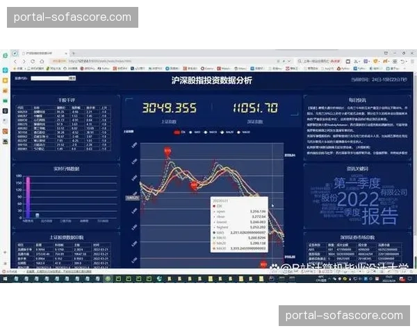 数据预测模型显示,曼城晋级概率仍高达68% 数据预测模型显示,曼城晋级概率仍高达68%