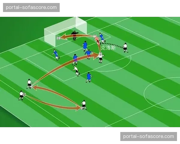 战术分析：阿尔特塔变阵三中卫，成功限制了拜仁边路进攻组合